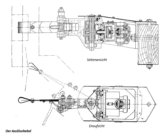 Schematischer Aufbau Auslösehebel