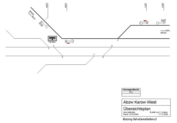 Lageplan 2009 Stellwerk Akw Abzweig Karow West