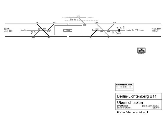 Lageplan Stellwerk B11 Lichtenberg