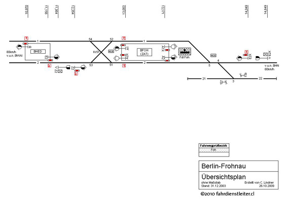 Lageplan Stellwerk Foh Frohnau