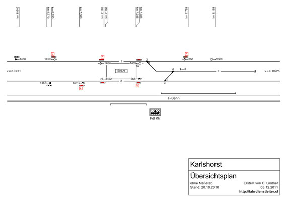 Lageplan Stellwerk Kh Karlshorst 2011