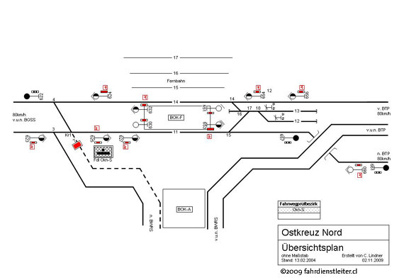 Lageplan Stellwerk Okn-S Ostkreuz Nord