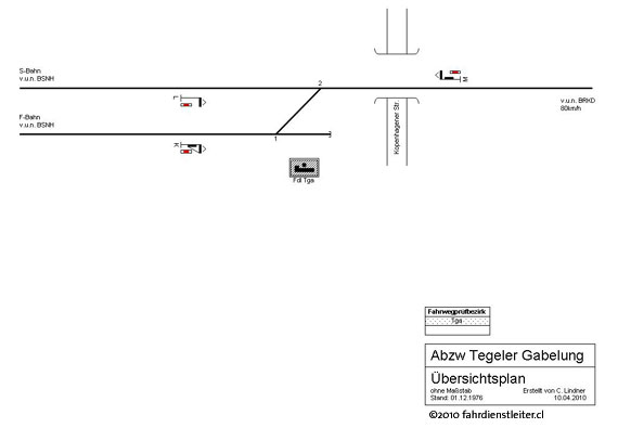 Lageplan Stellwerk Tga Tegeler Gabelung
