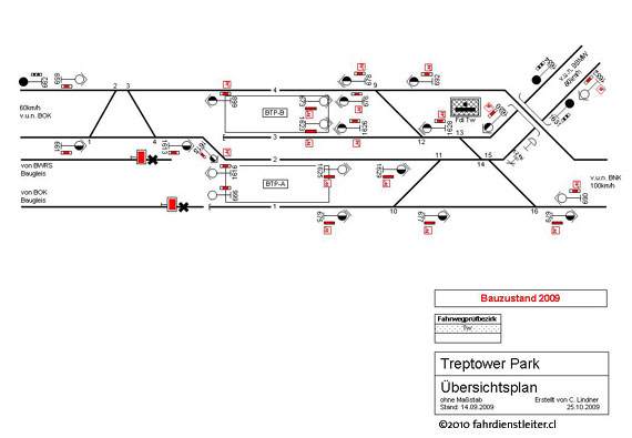 Lageplan Stellwerk Tw Treptower Park