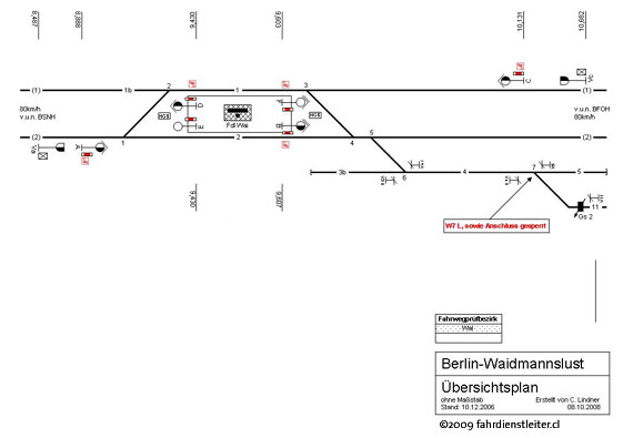 Lageplan Stellwerk Wai Waidmannslust
