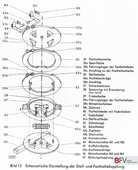 Bild 13
