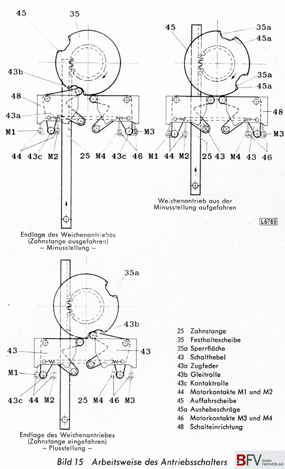 Bild 15