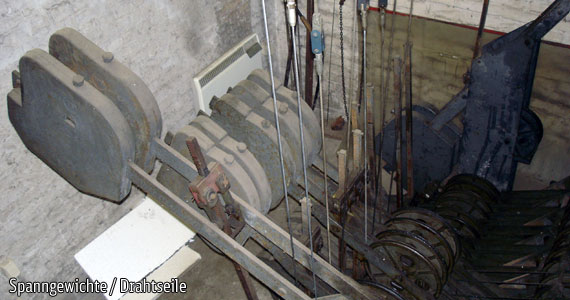 Spannwerk