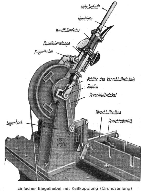 Riegelhebel